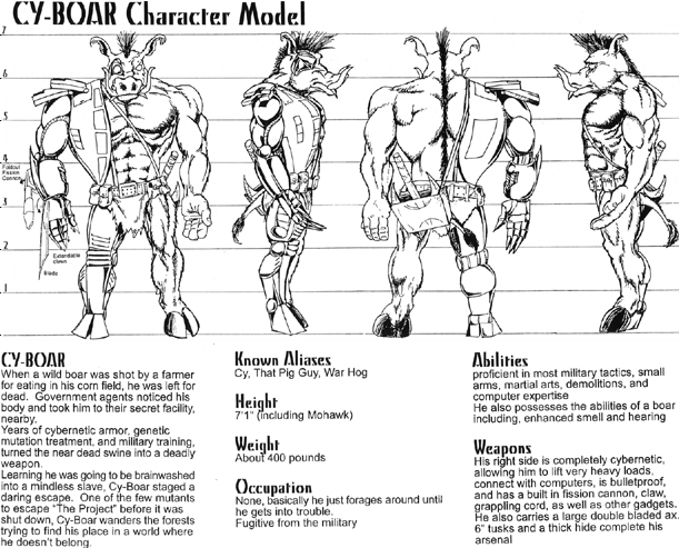 Cyboar’s Schematic